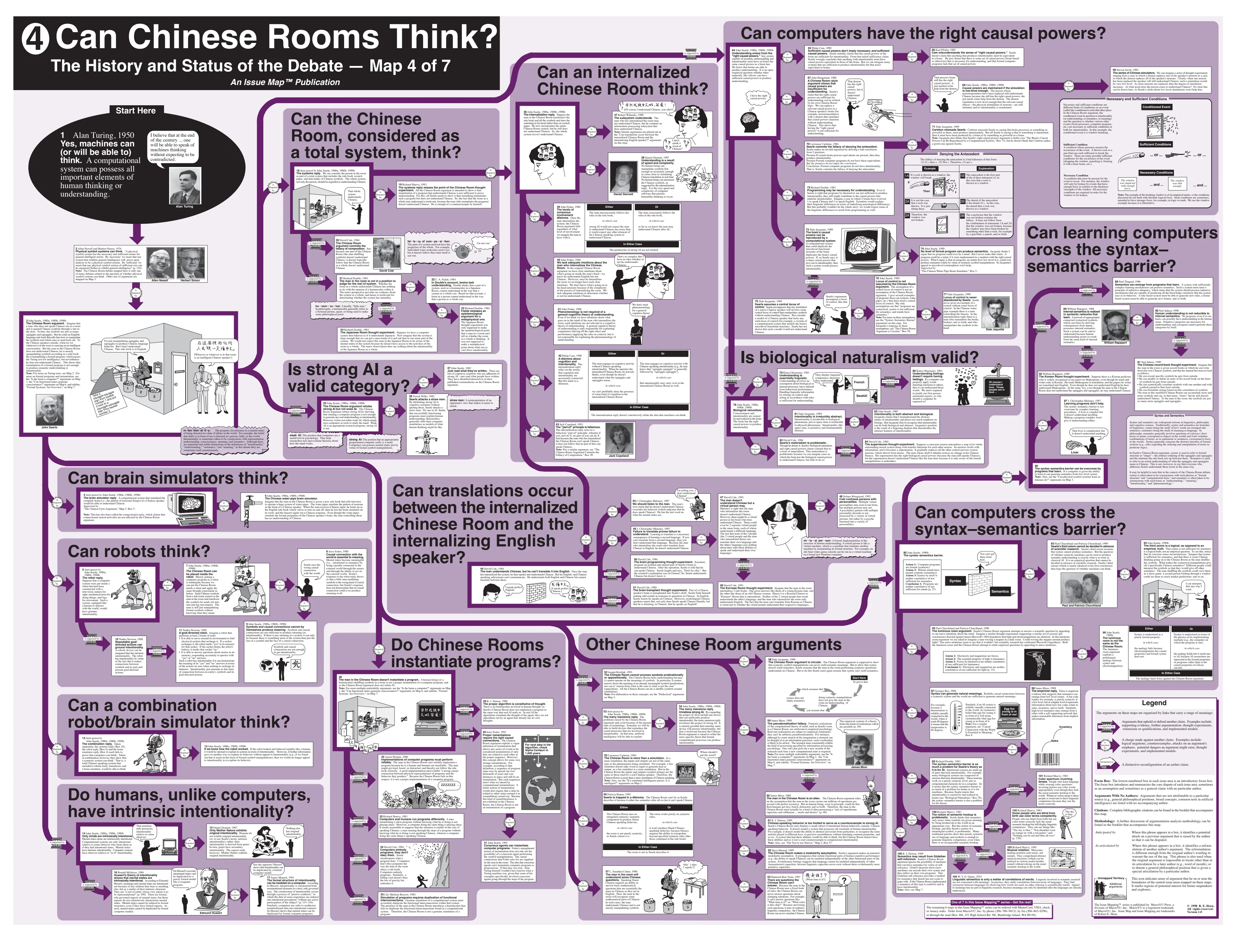 Map 4, Can Chinese Rooms Think?, the full sheet in purple.