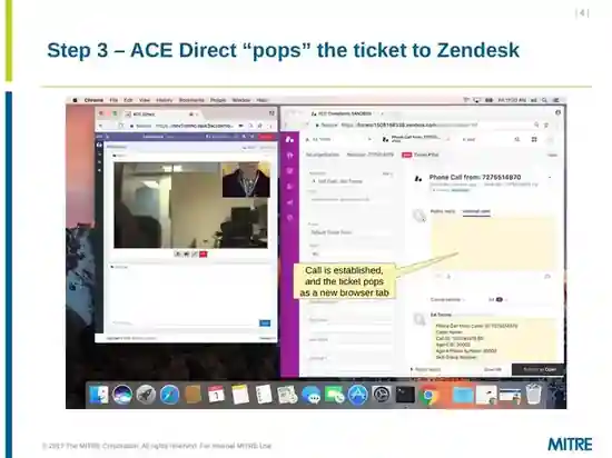 MITRE slide showing an active ACE Direct video call and the matching Zendesk ticket opened in a browser tab.
